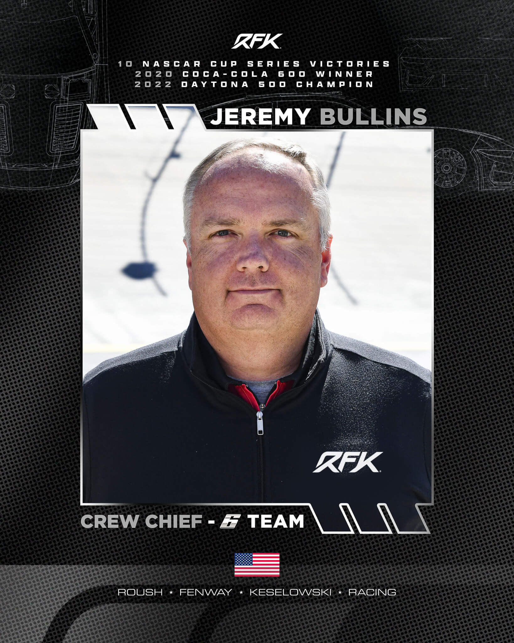 RFK Racing Tabs Jeremy Bullins to Lead No. 6 Team